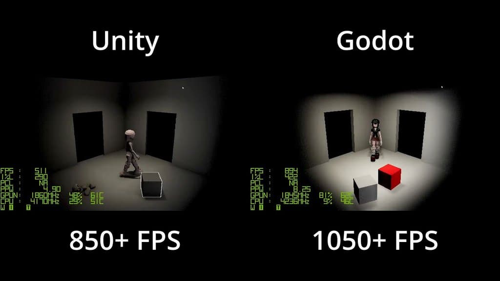 Dev Rebuilt His Horror Game in Unity and Godot, Then Picked Godot