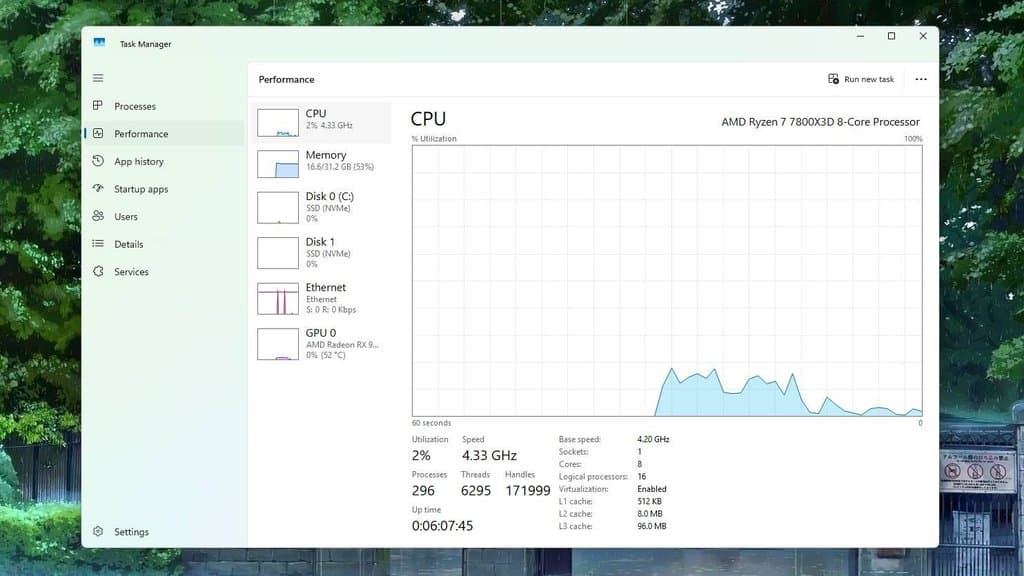 Windows 11 Task Manager’s CPU Number Isn’t Lying, It’s Just Too Simple