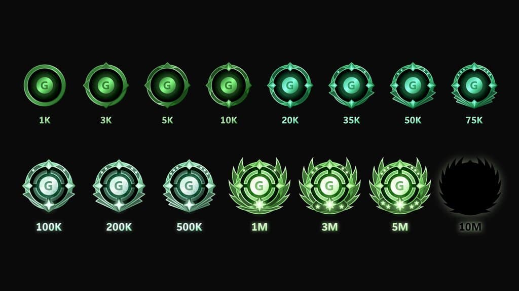 Xbox Is Turning Gamerscore Into Proper Profile Badges