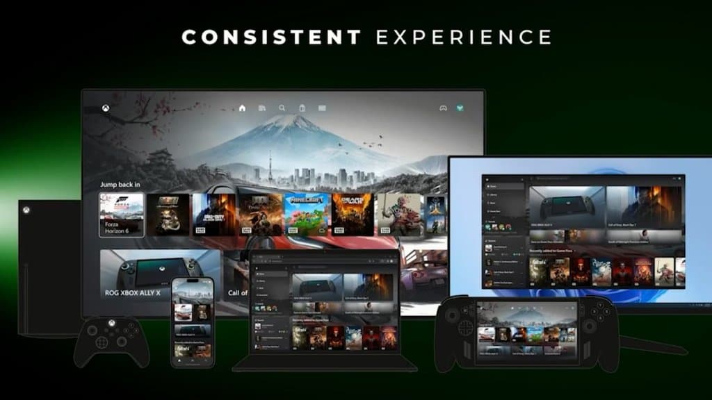 Microsoft Mungkin Sedang Sediakan Xbox Dashboard Yang Lebih Kemas dan Seragam