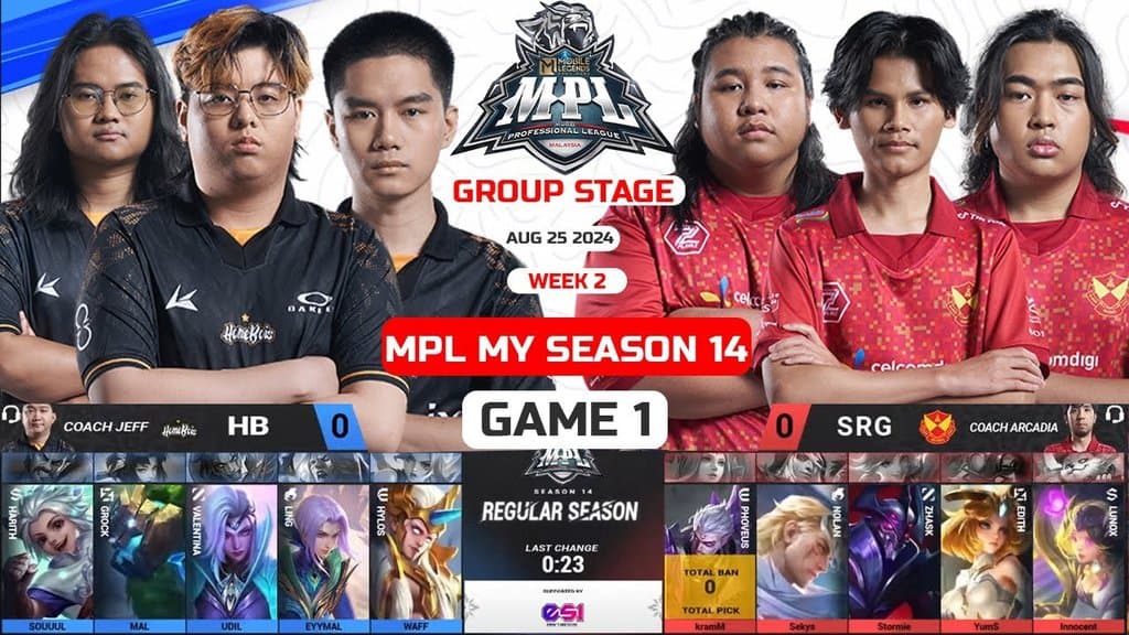 MPL Malaysia Season 14 Preview: Selangor Red Giants Look to Defend Title