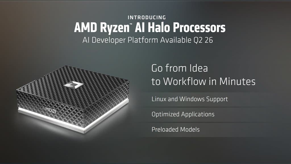 AMD’s Ryzen AI Halo Mini PC Is Tiny, Powerful, And Definitely Not Cheap