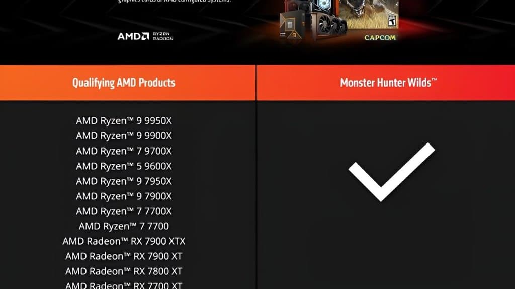 AMD US$899 Ryzen 9 9950X3D2 看起來像是玩家的糟糕選擇
