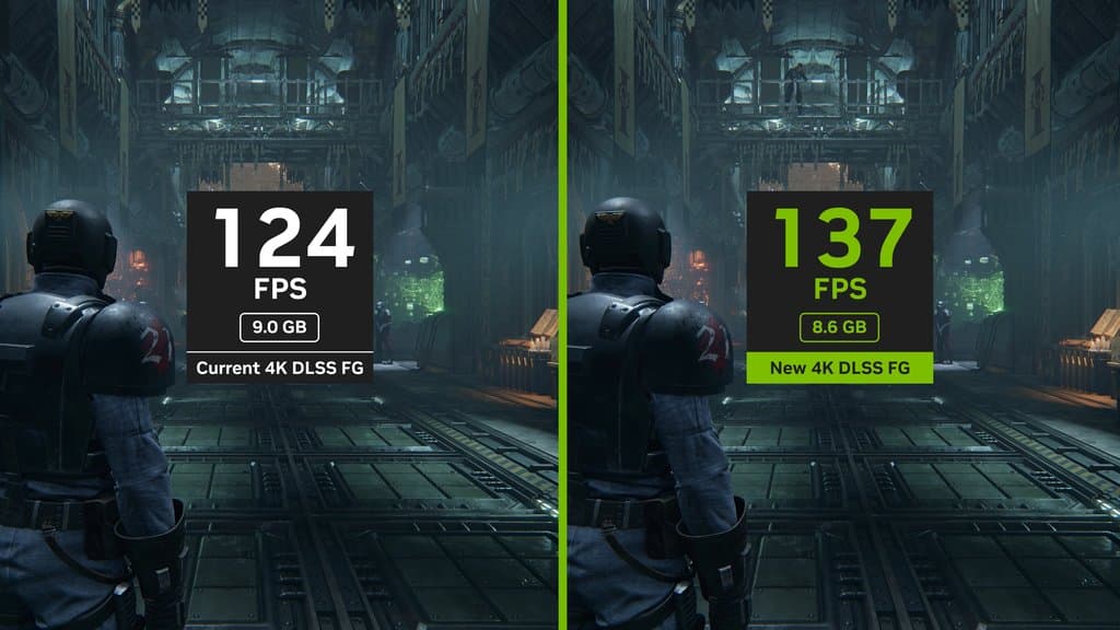 連舊 NVIDIA GPUs 都因為 AI 需求還是很 gila 而變貴