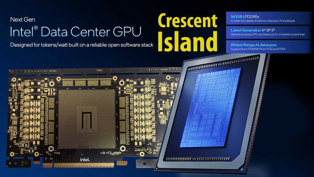 Intel 洩漏的 Crescent Island 主板看起來像 AI GPU,不像 Arc Gaming Card