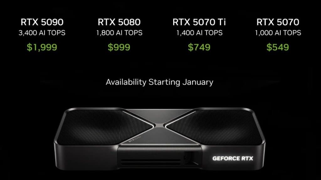 RTX 5090 Prices May Get Even More Painful as GDDR7 Costs Climb