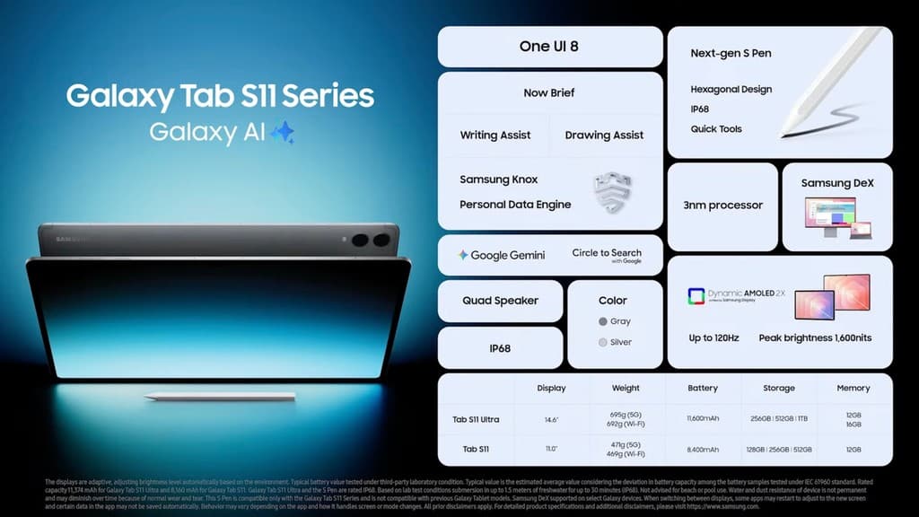Samsung Galaxy Tab S11 系列開始獲得穩定版 One UI 8.5 更新