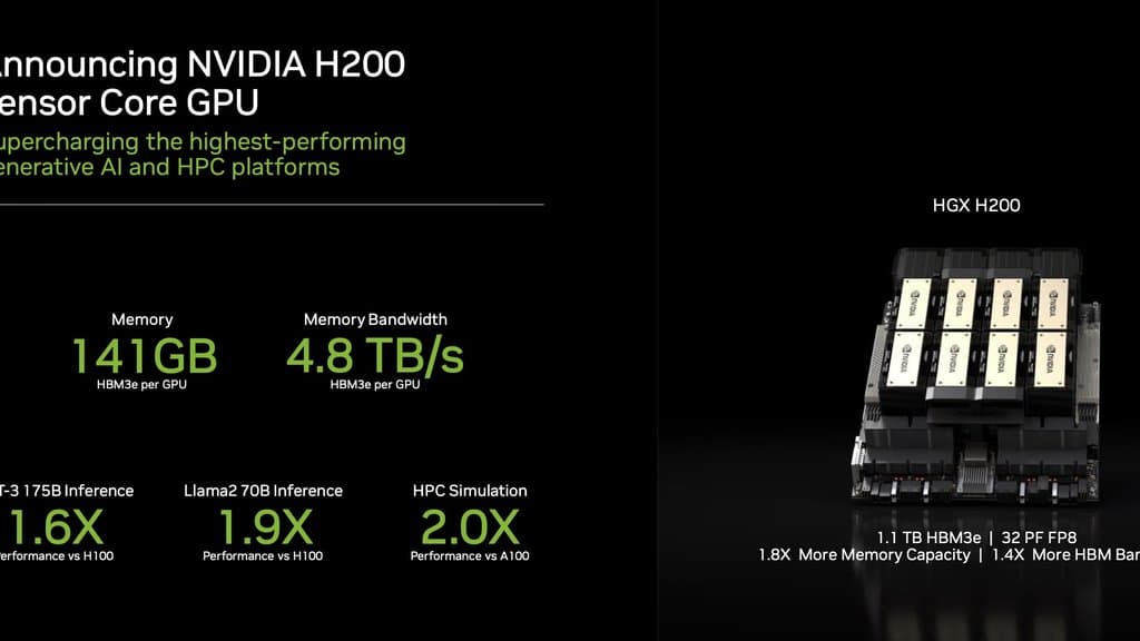 AS dilaporkan benarkan Alibaba, Tencent dan syarikat lain beli cip AI NVIDIA H200